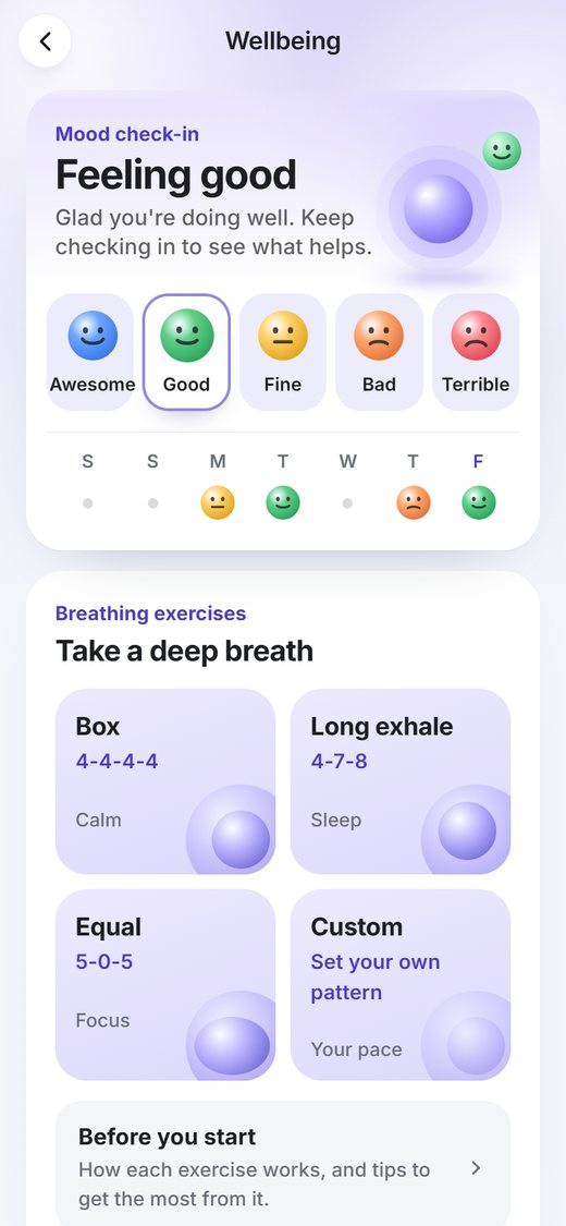 Mood check-in and the week