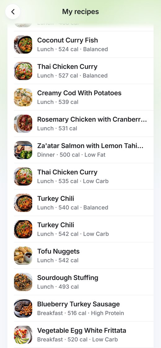 My recipes, all with photos