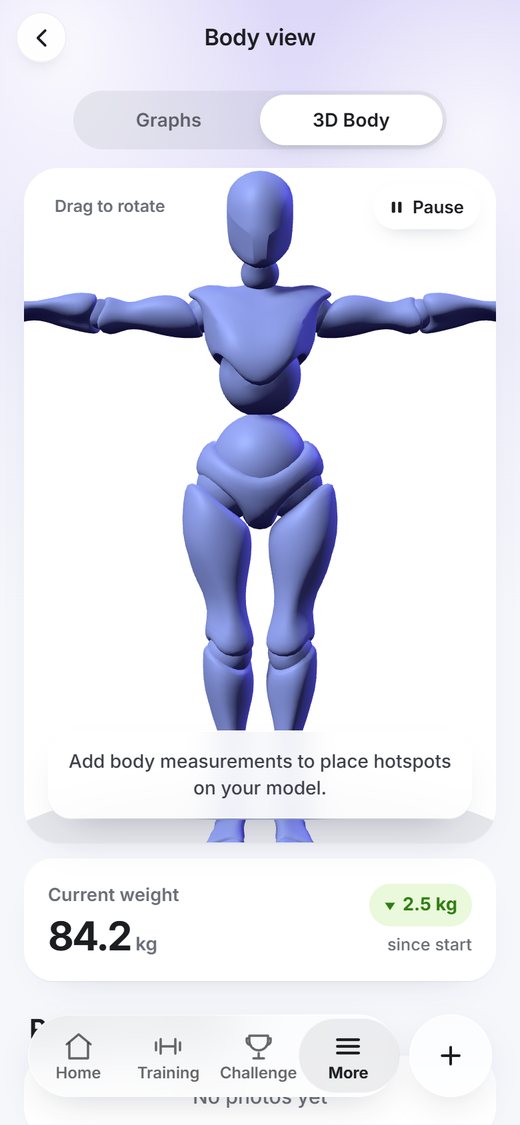Body view